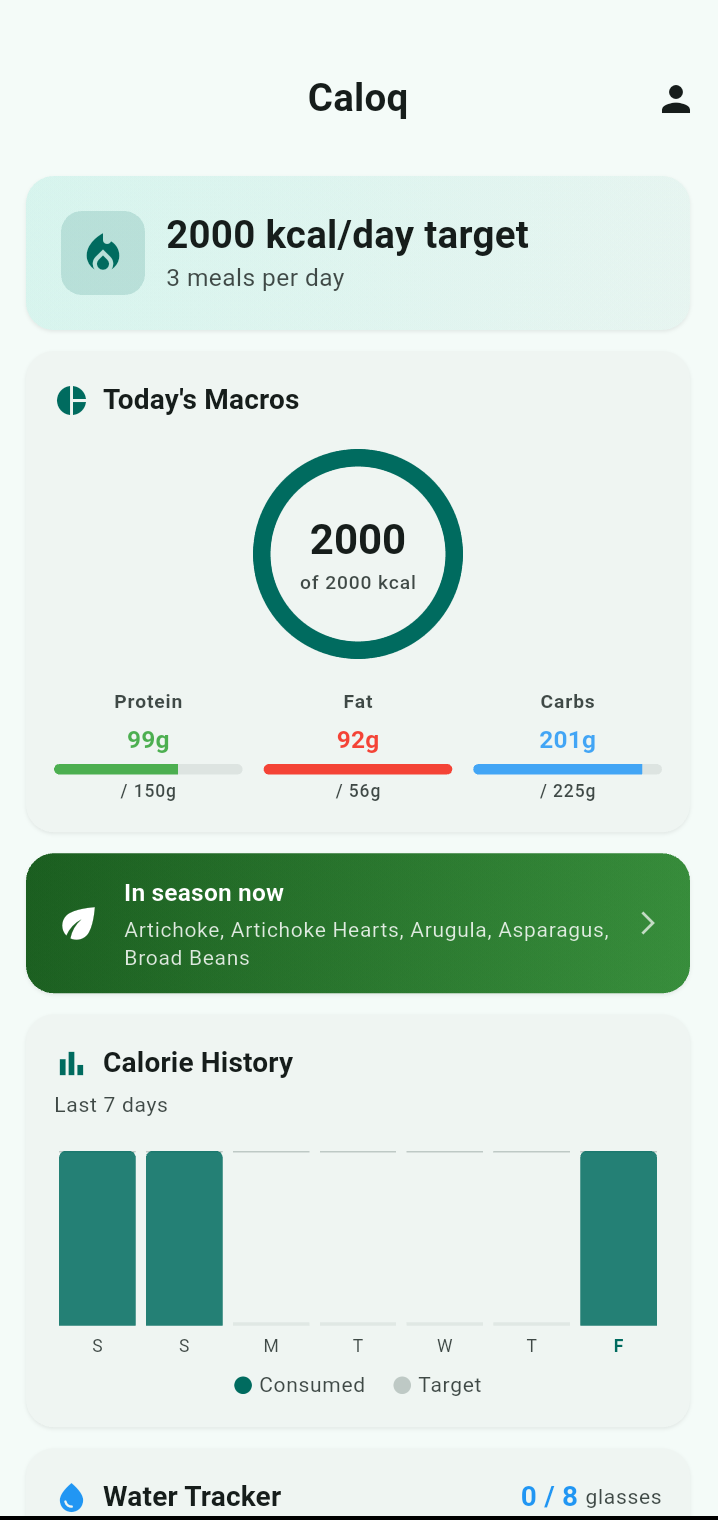 Caloq Dashboard