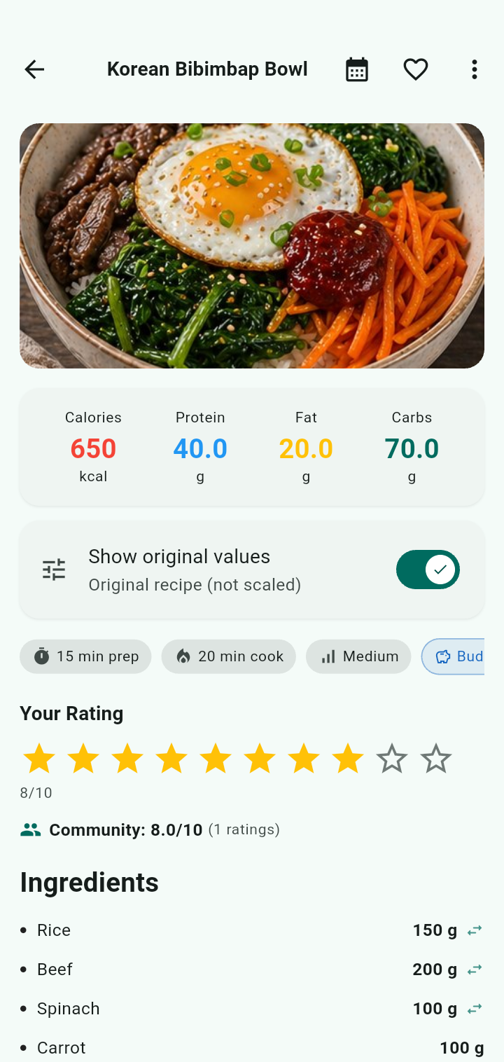 Recipe Detail