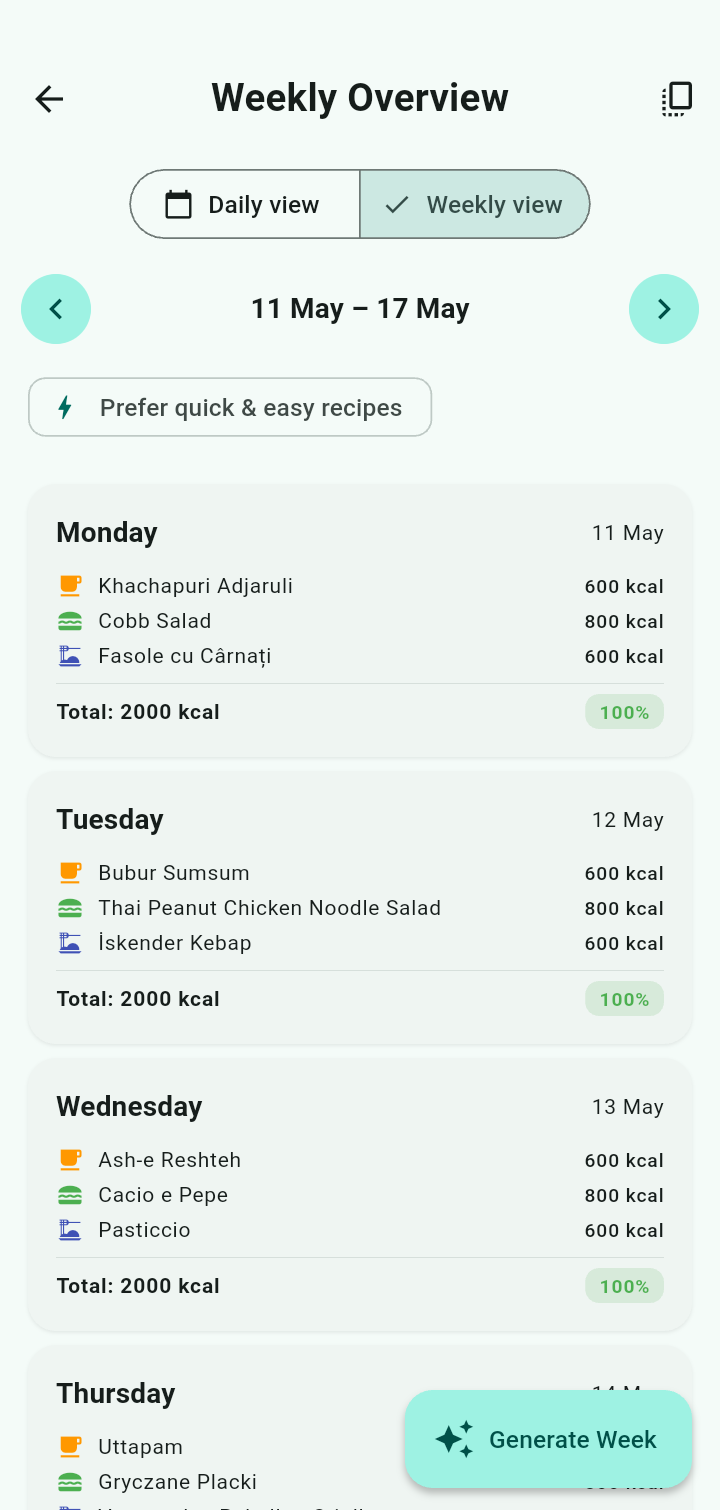 Weekly Plan